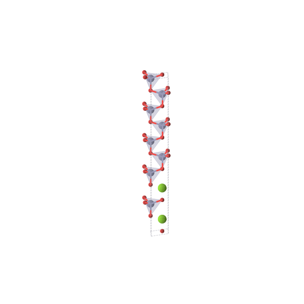 Crystal structure of MgZn4O5 (trigonal, P3m1 (No. 156))