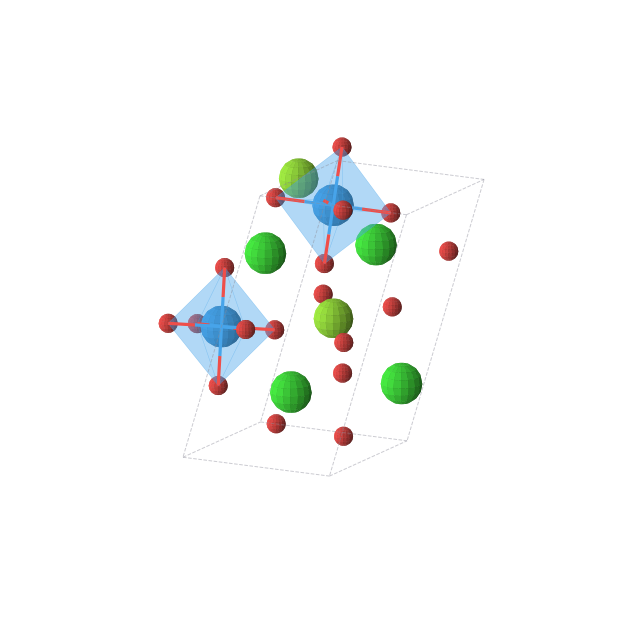 Crystal structure of MgO6Sr2U (monoclinic, P21/c (No. 14))