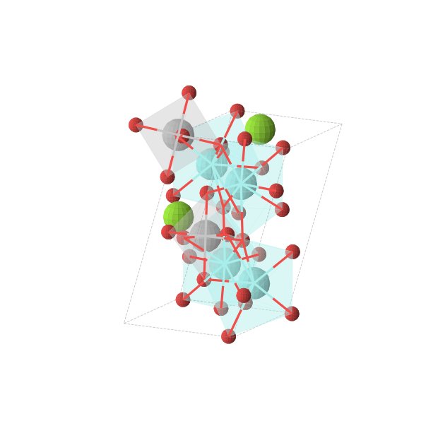 Crystal structure of Y2MgTiO6 (monoclinic, P21/c (No. 14))