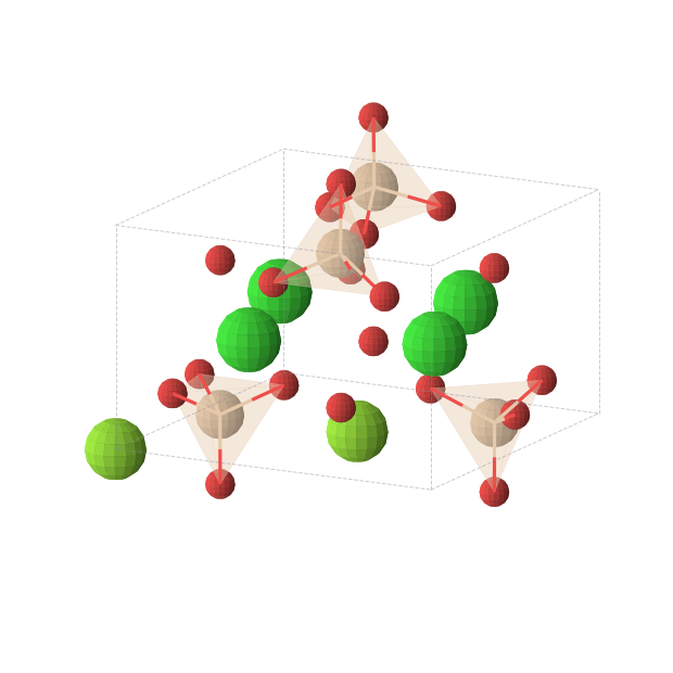 Crystal structure of Sr2MgSi2O7 (tetragonal, P-421m (No. 113))