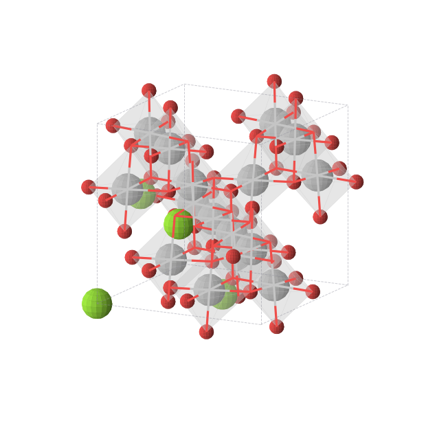 Crystal structure of MgTi4O8 (cubic, F-43m (No. 216))