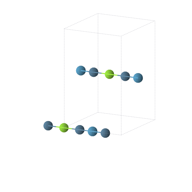 Crystal structure of Mg1Os2W1 (orthorhombic, Immm (No. 71))