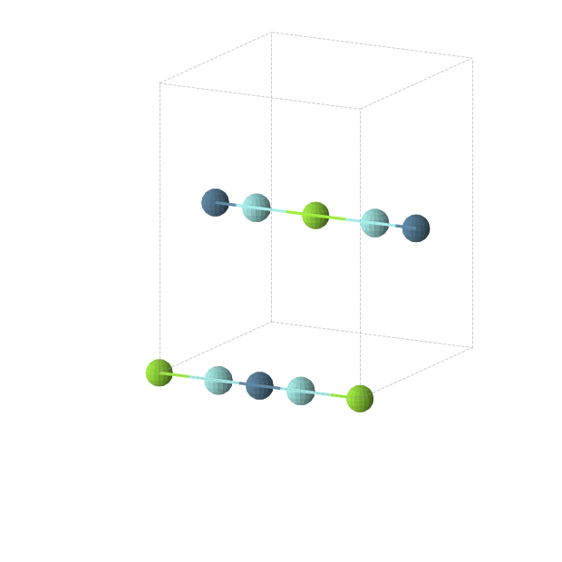Crystal structure of MgOsY2 (orthorhombic, Immm (No. 71))