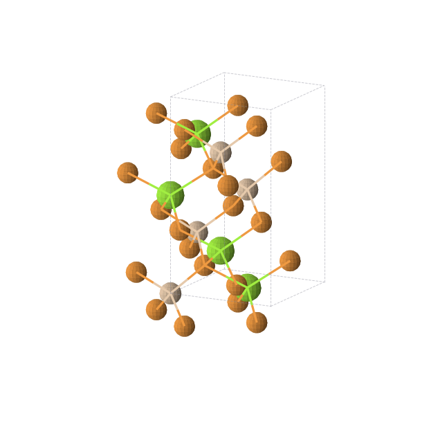 Crystal structure of Mg4P8Si4 (tetragonal, I-42d (No. 122))