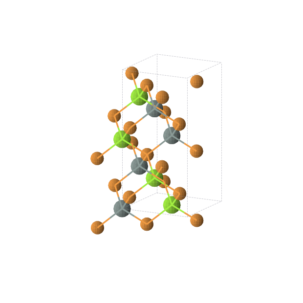 Crystal structure of MgSnP2 (tetragonal, I-42d (No. 122))
