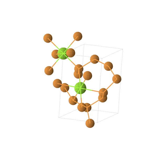 Crystal structure of MgP4 (monoclinic, P21/c (No. 14))