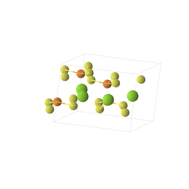 Crystal structure of Mg2P2S6 (monoclinic, C2/m (No. 12))