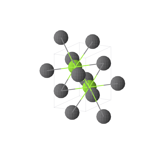 Crystal structure of Mg2Pb2 (orthorhombic, Pmma (No. 51))