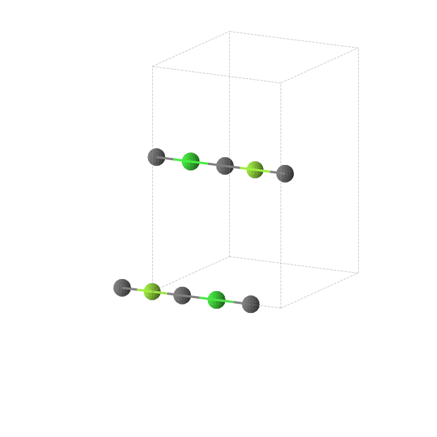 Crystal structure of Mg1Pb2Sr1 (orthorhombic, Immm (No. 71))
