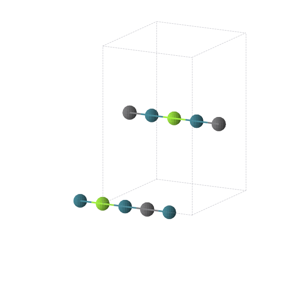 Crystal structure of Mg1Pb1Pd2 (orthorhombic, Immm (No. 71))