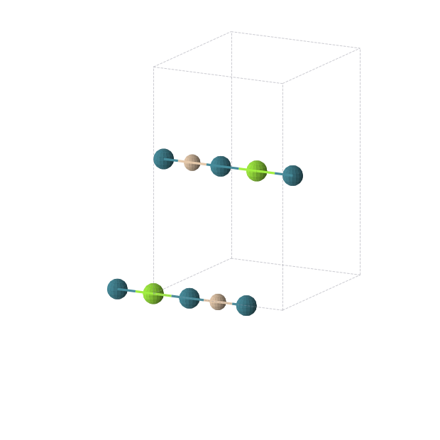 Crystal structure of Mg1Pd2Si1 (orthorhombic, Immm (No. 71))