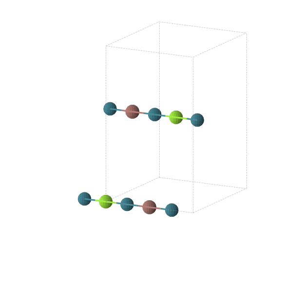 Crystal structure of Mg1Pd2Tl1 (orthorhombic, Immm (No. 71))