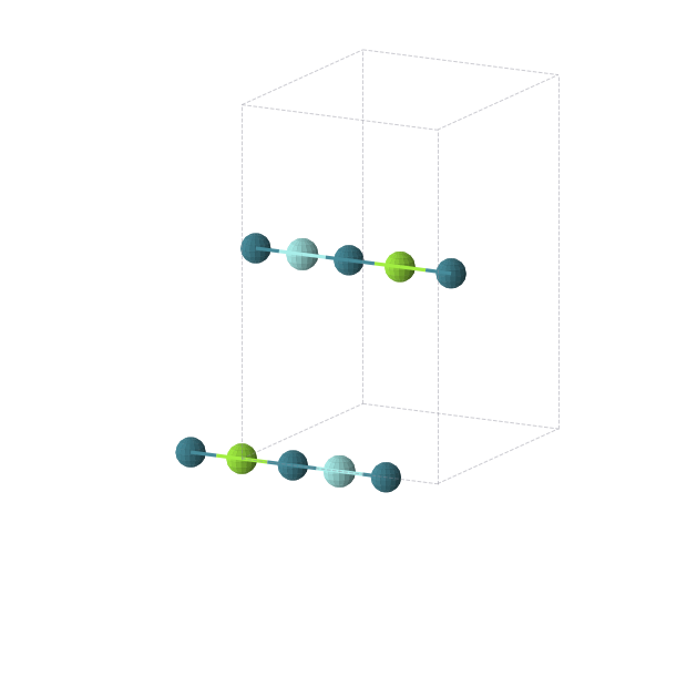 Crystal structure of Mg1Pd2Y1 (orthorhombic, Immm (No. 71))