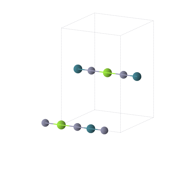 Crystal structure of Mg1Pd1Zn2 (orthorhombic, Immm (No. 71))