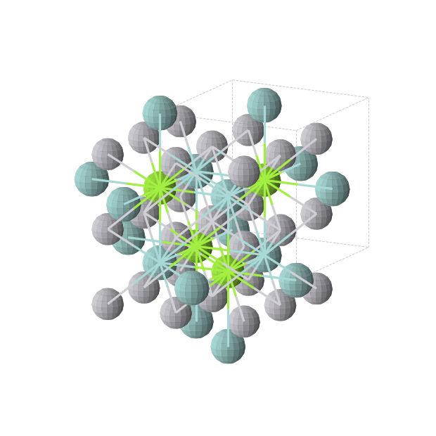Crystal structure of Mg1Pt2Zr1 (cubic, Fm-3m (No. 225))