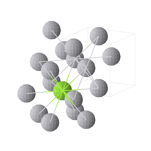Crystal structure of MgPt3 (cubic, Pm-3m (No. 221))