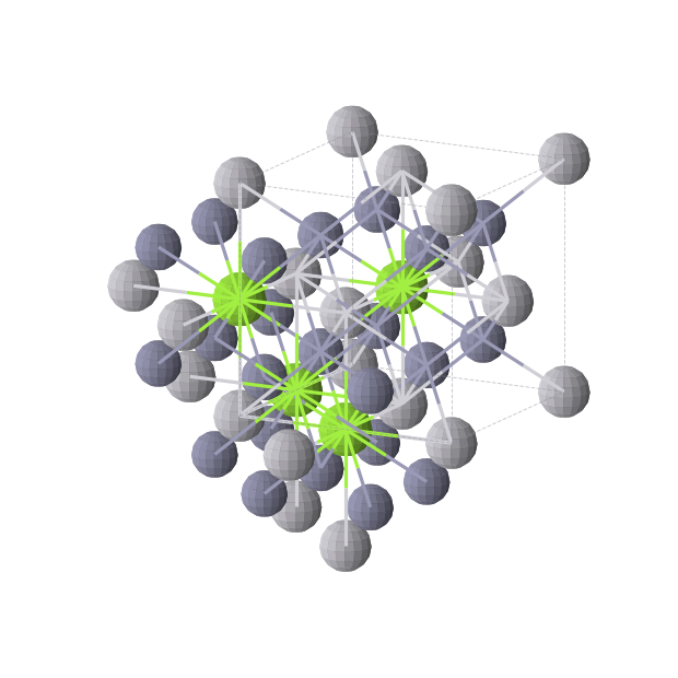 Crystal structure of Mg1Pt1Zn2 (cubic, Fm-3m (No. 225))