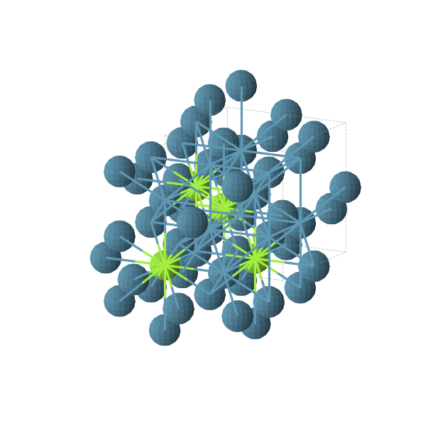 Crystal structure of MgRe3 (cubic, Fm-3m (No. 225))