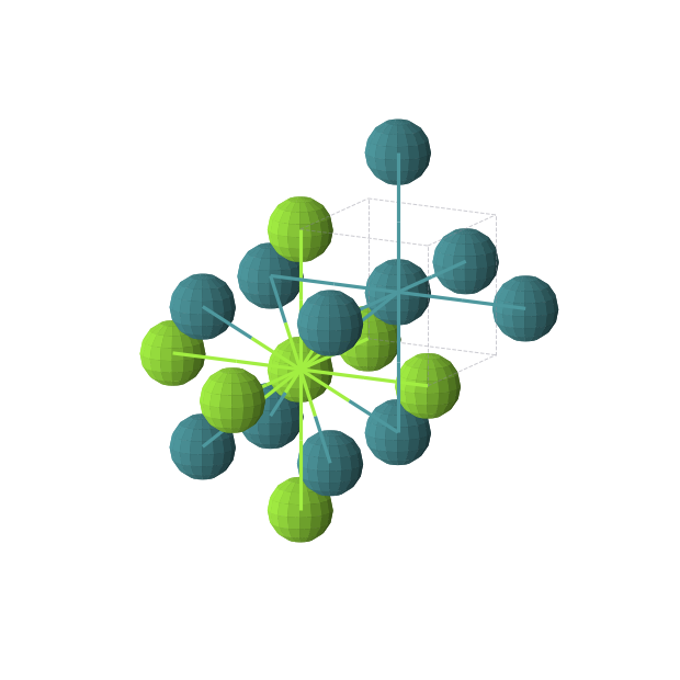 Crystal structure of MgRh (cubic, Pm-3m (No. 221))