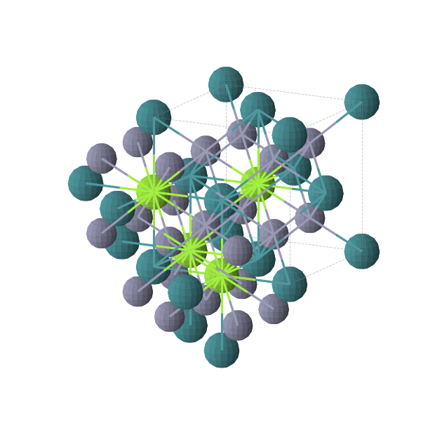 Crystal structure of Mg1Rh1Zn2 (cubic, Fm-3m (No. 225))