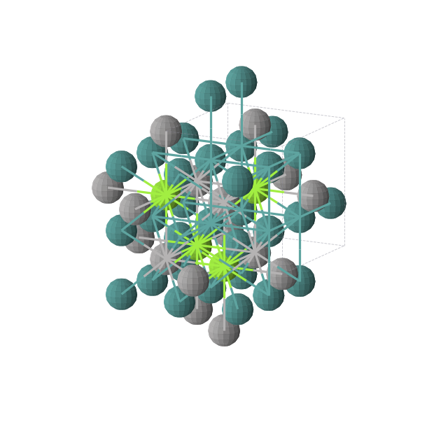 Crystal structure of Mg1Ru2V1 (cubic, Fm-3m (No. 225))