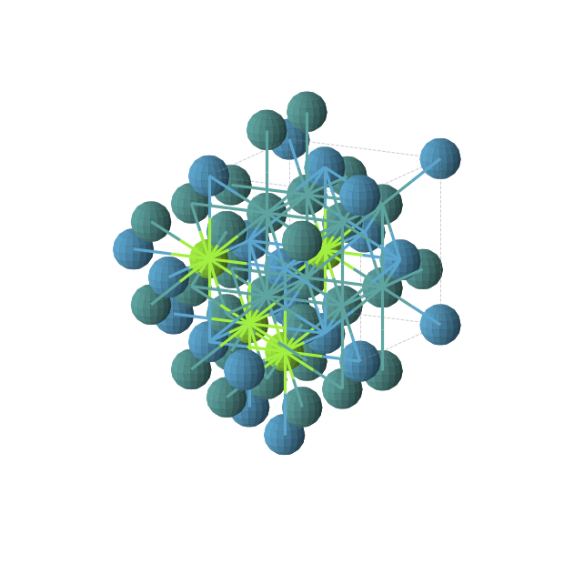 Crystal structure of MgRu2W (cubic, Fm-3m (No. 225))