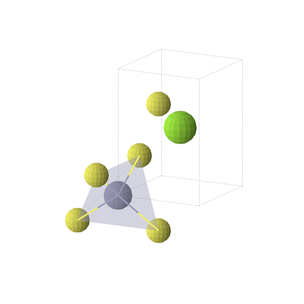 Crystal structure of MgS2Zn (tetragonal, P-4m2 (No. 115))