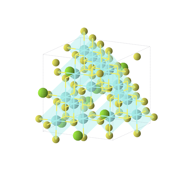 Crystal structure of Y2MgS4 (cubic, Fd-3m (No. 227))