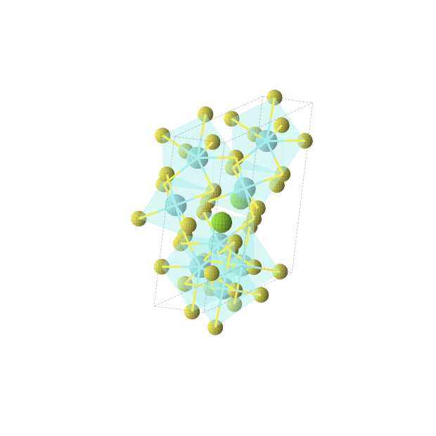Crystal structure of Y4MgS7 (monoclinic, Cm (No. 8))