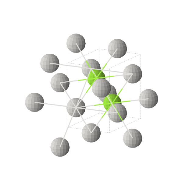 Crystal structure of MgSc (orthorhombic, Pmma (No. 51))