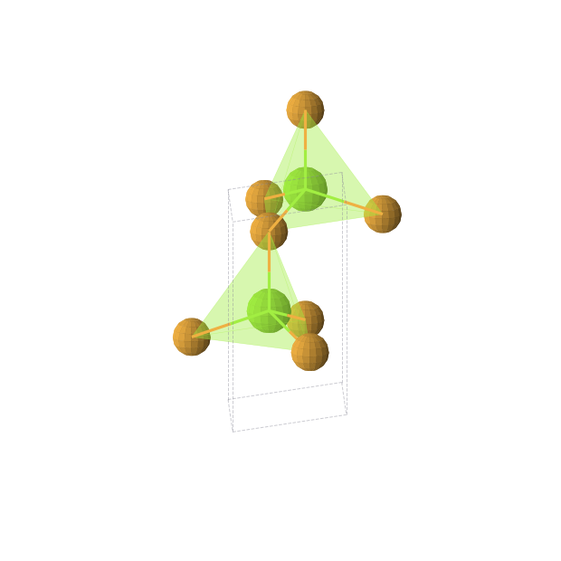 Crystal structure of MgSe (hexagonal, P63mc (No. 186))