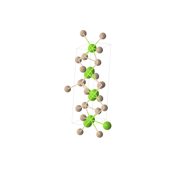 Crystal structure of MgSi (monoclinic, P21/m (No. 11))