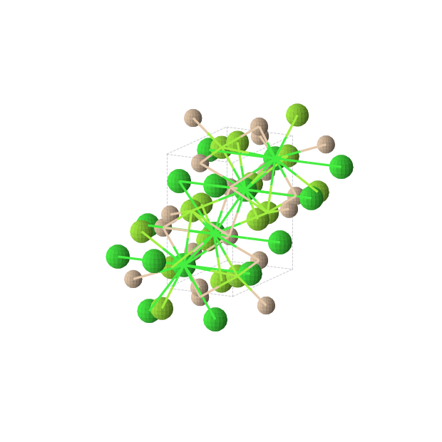Crystal structure of SrMgSi (orthorhombic, Pnma (No. 62))
