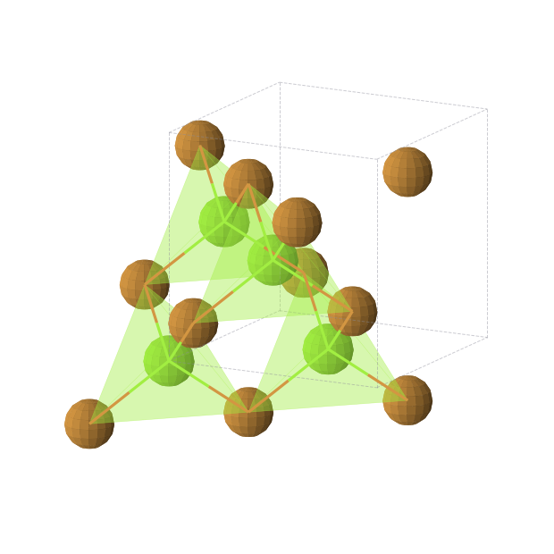 Crystal structure of MgTe (cubic, F-43m (No. 216))