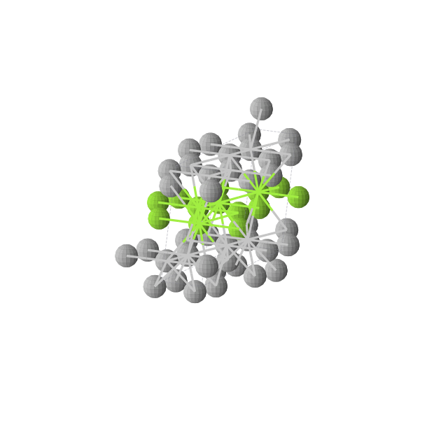 Crystal structure of Mg2Ti4 (monoclinic, C2/m (No. 12))