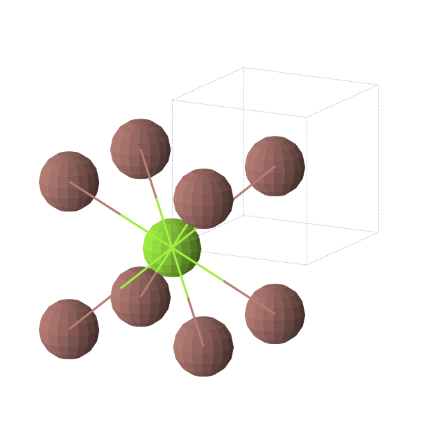 Crystal structure of MgTl (cubic, Pm-3m (No. 221))