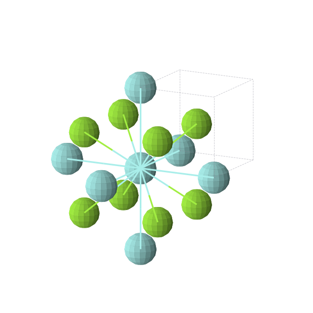 Crystal structure of Mg2Y2 (cubic, Pm-3m (No. 221))