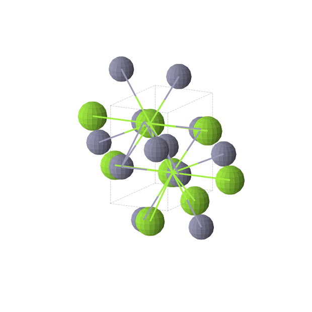 Crystal structure of MgZn (orthorhombic, Pmma (No. 51))
