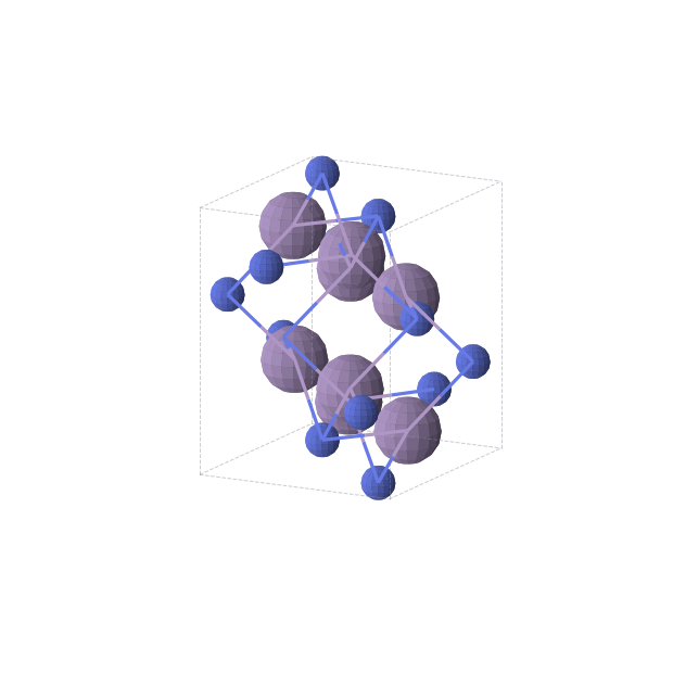 Crystal structure of Mn2N (orthorhombic, Pbcn (No. 60))