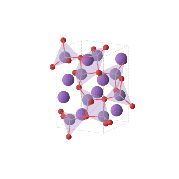 Crystal structure of Na2Mn2O3 (tetragonal, P43212 (No. 96))