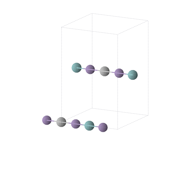 Crystal structure of Mn2Nb1Ti1 (orthorhombic, Immm (No. 71))