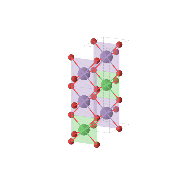 Crystal structure of Mn2NiO3 (orthorhombic, Immm (No. 71))