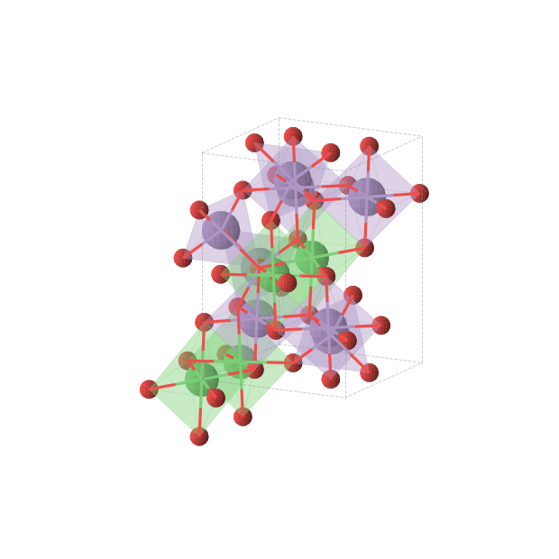 Crystal structure of Mn2NiO4 (orthorhombic, Imma (No. 74))