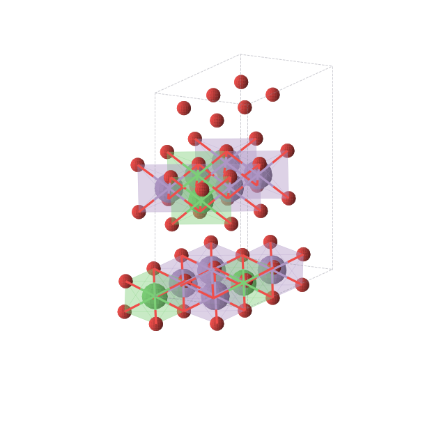 Crystal structure of Mn2NiO6 (orthorhombic, Cmce (No. 64))