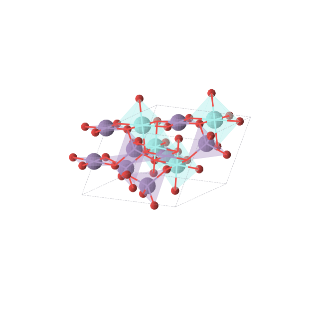 Crystal structure of YMn2O4 (monoclinic, C2/c (No. 15))