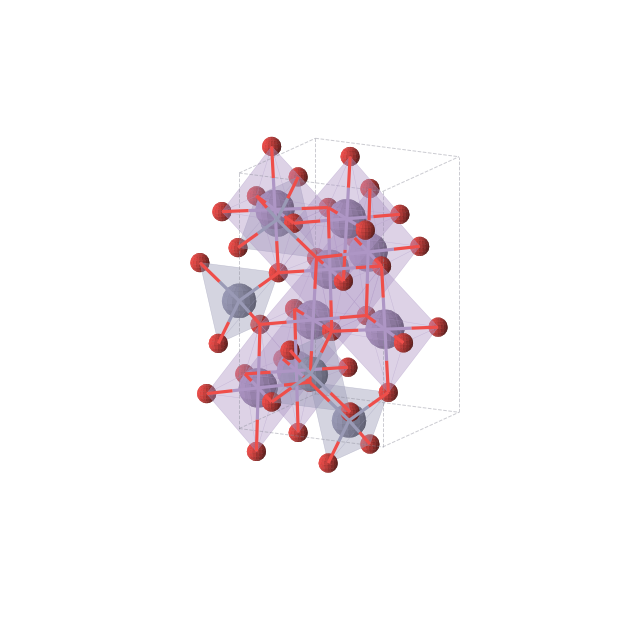 Crystal structure of Mn2ZnO4 (tetragonal, I41/amd (No. 141))