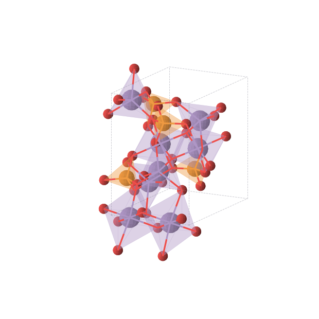 Crystal structure of Mn2PO5 (orthorhombic, Pnnm (No. 58))