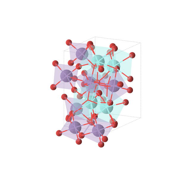 Crystal structure of YMn2O5 (orthorhombic, Pbam (No. 55))