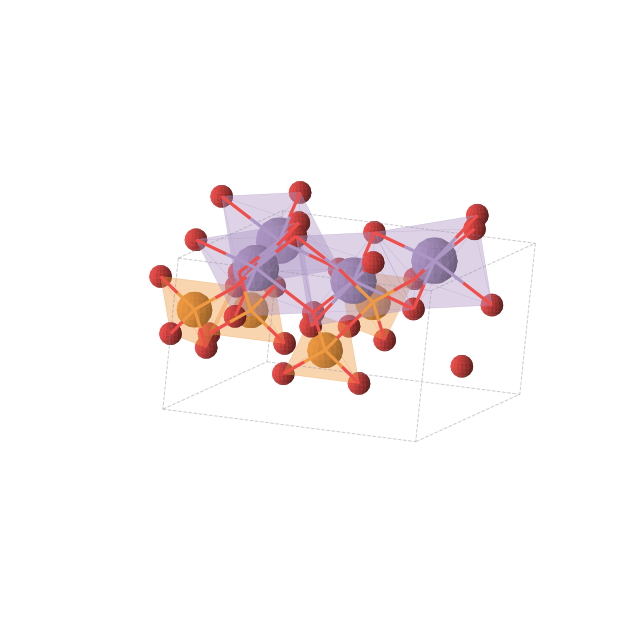 Crystal structure of Mn2P2O7 (monoclinic, C2/m (No. 12))