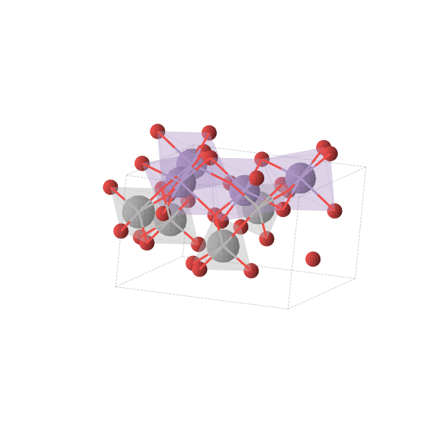 Crystal structure of Mn2V2O7 (monoclinic, C2/m (No. 12))